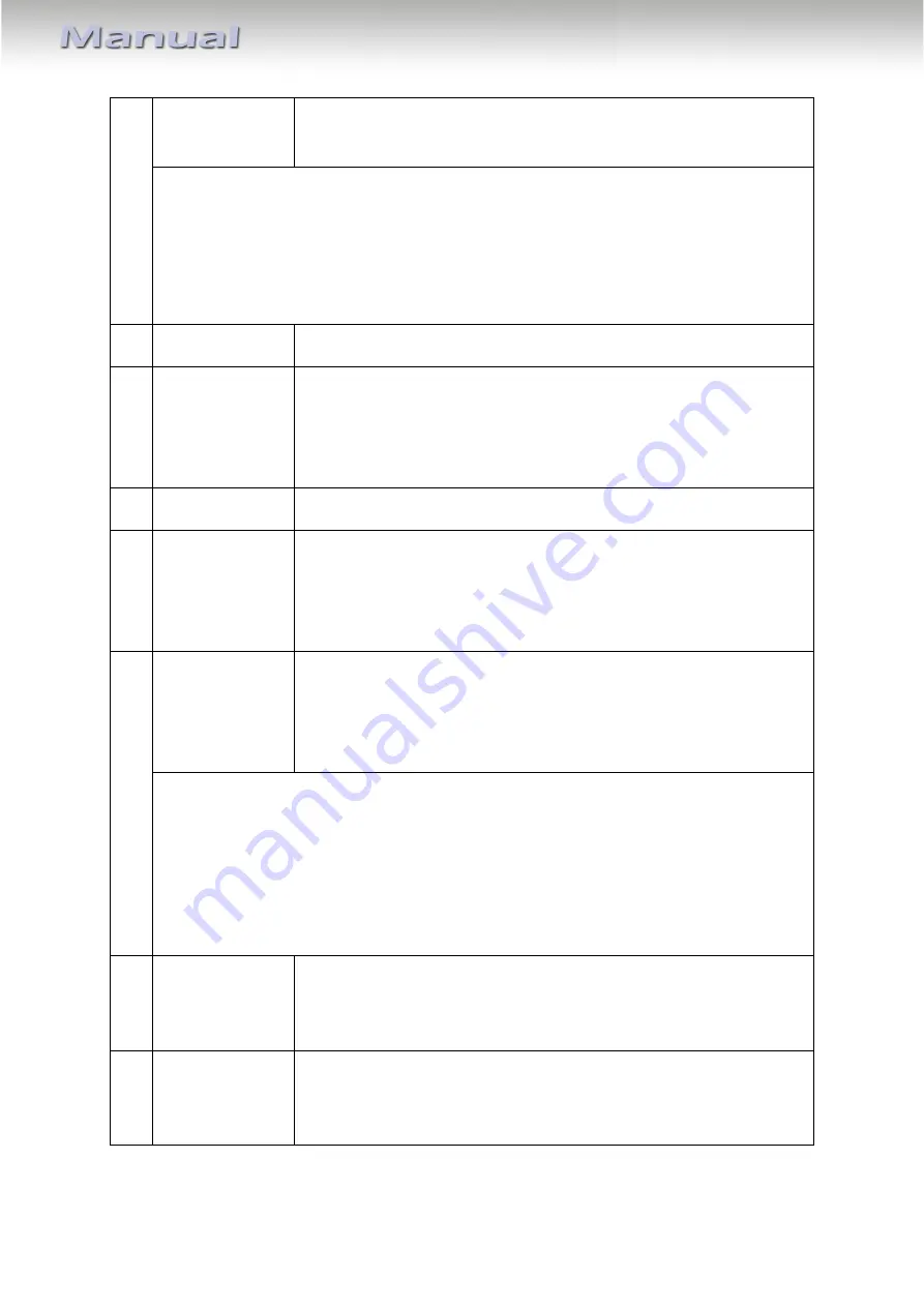 TEC Electronics CANTEC-F2 Manual Download Page 13