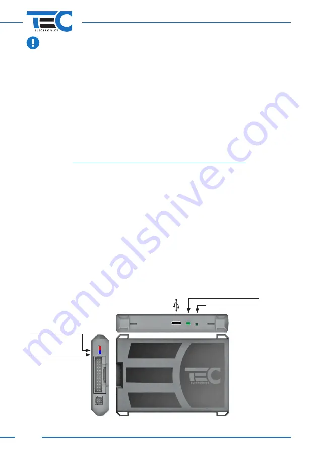 TEC Electronics FanControl-GSM Скачать руководство пользователя страница 6