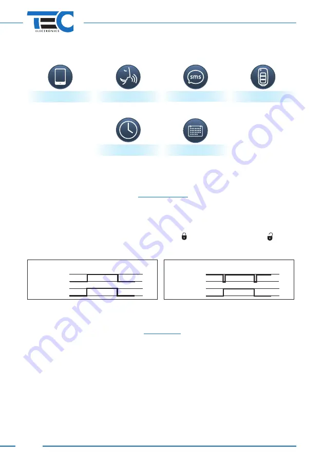 TEC Electronics FanControl-GSM Скачать руководство пользователя страница 8