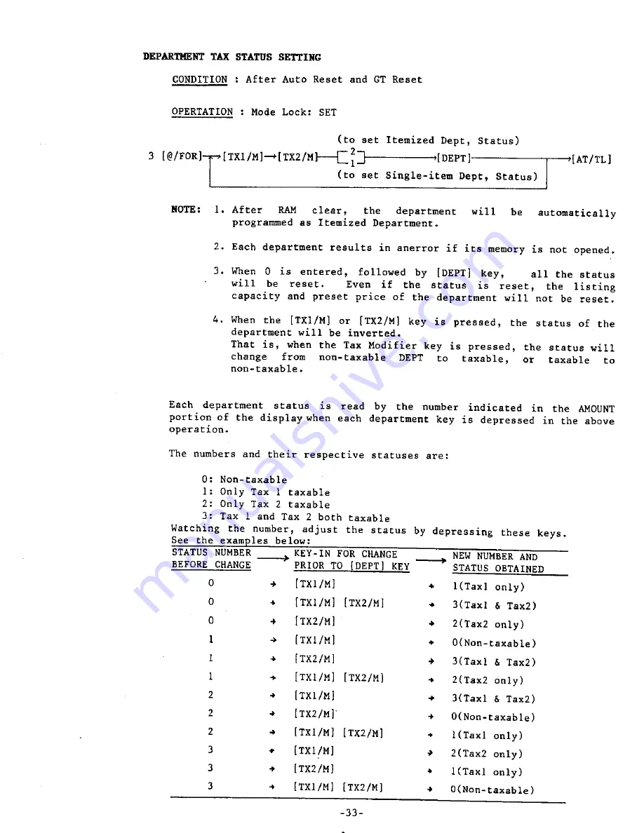 TEC MA-215 Owner'S Manual Download Page 37