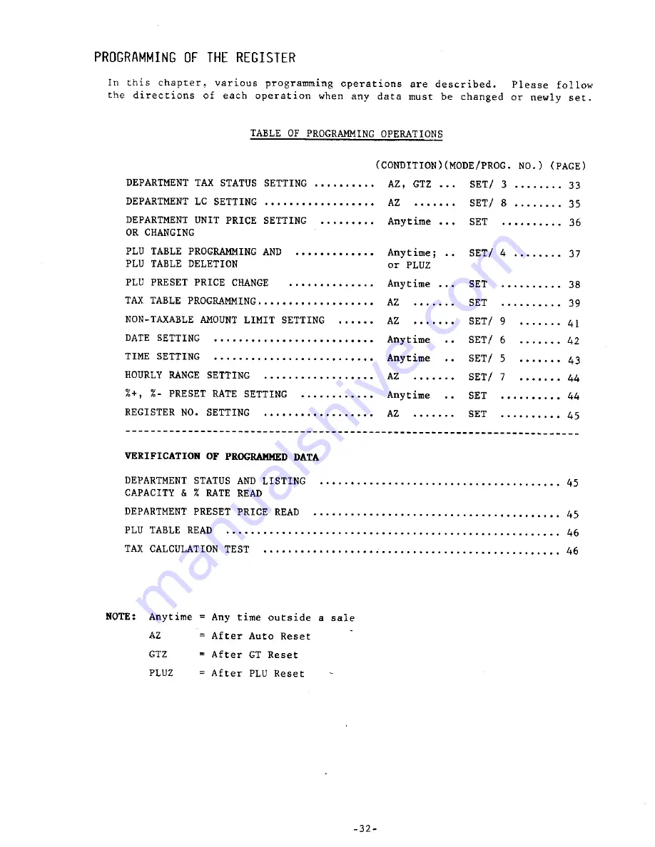 TEC MA-215 Owner'S Manual Download Page 38