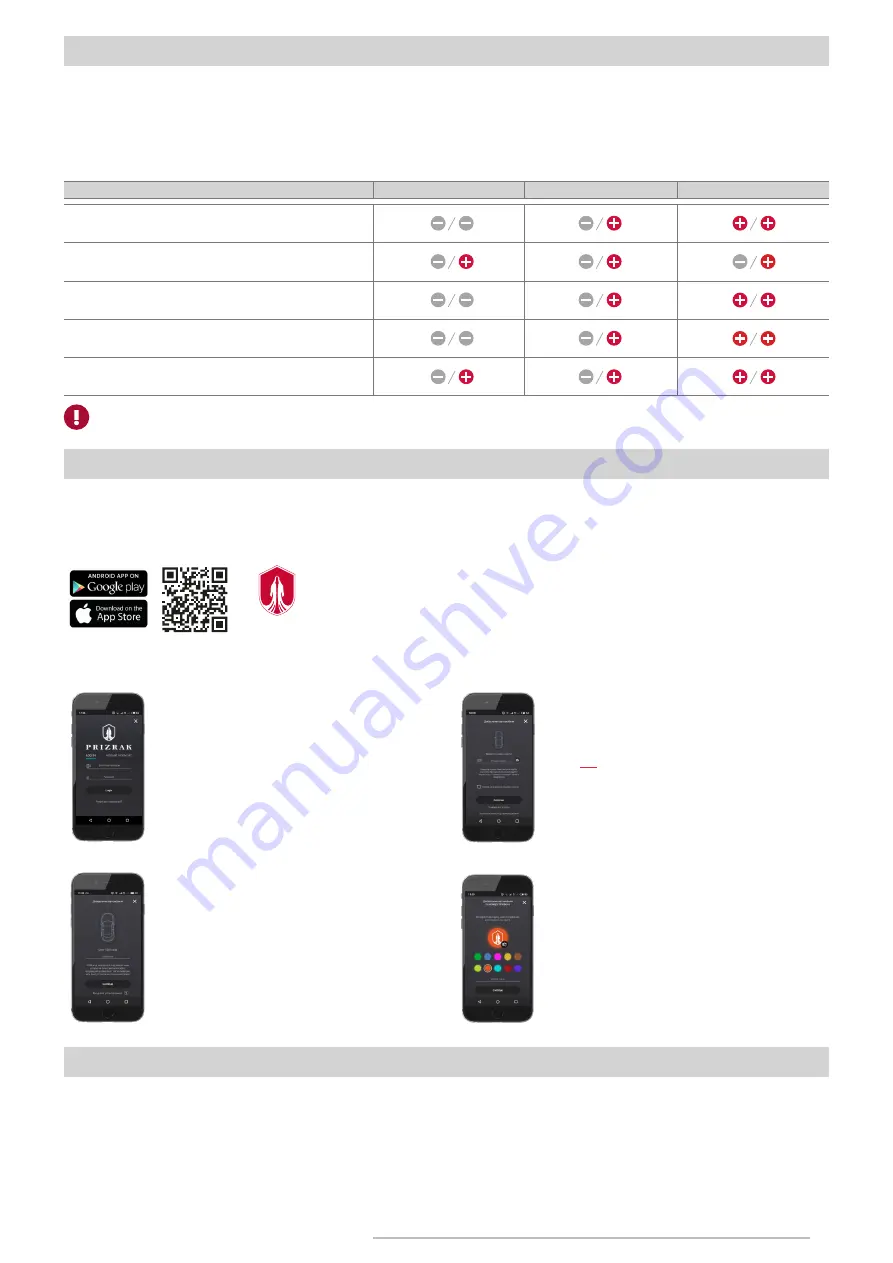 TEC Prizrak-810 BT Technical Description Download Page 4