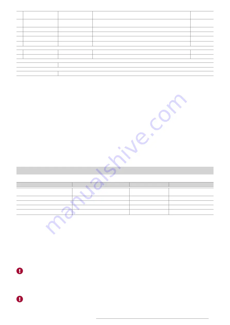 TEC Prizrak-810 BT Technical Description Download Page 16