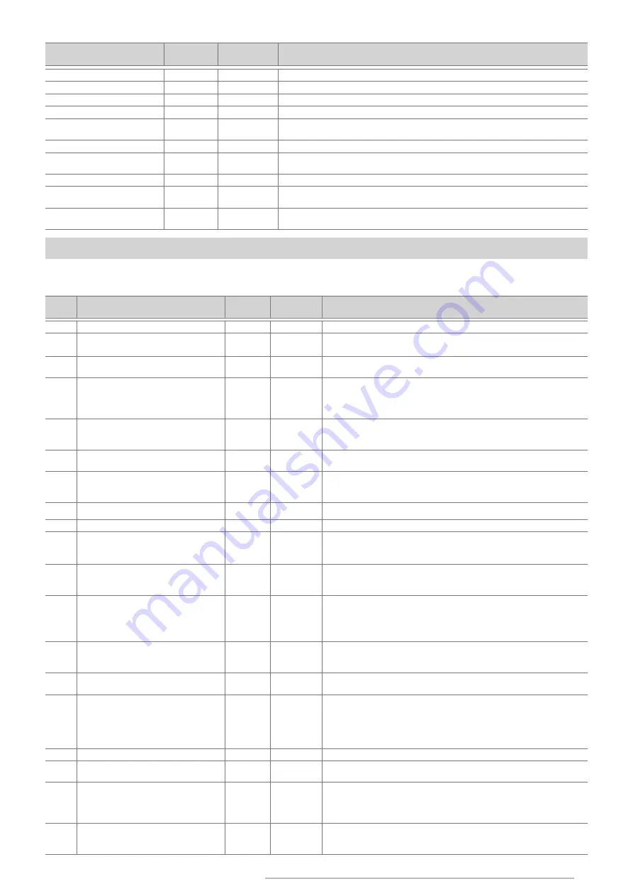 TEC Prizrak-810 BT Technical Description Download Page 19