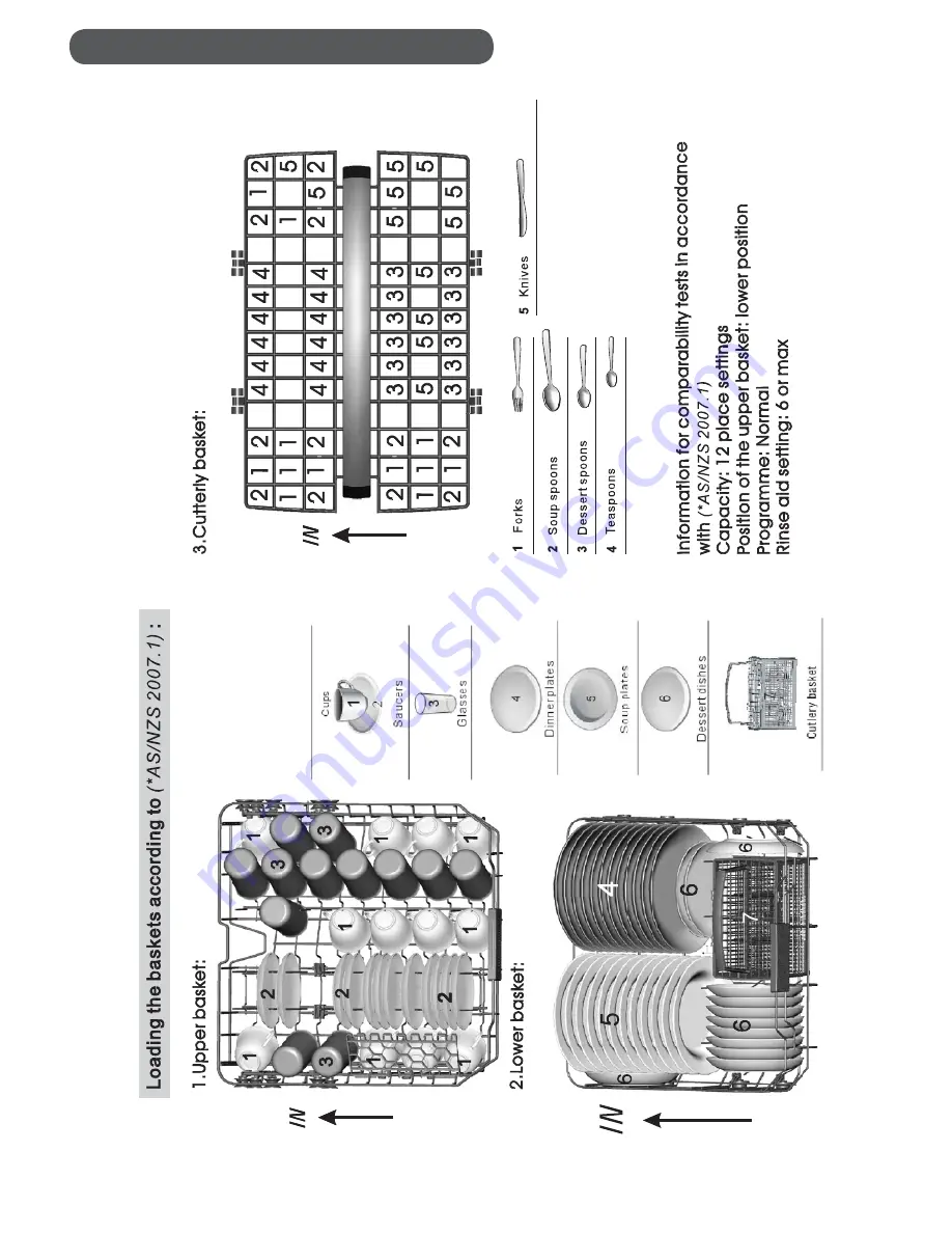 TEC TDW12WA Скачать руководство пользователя страница 25