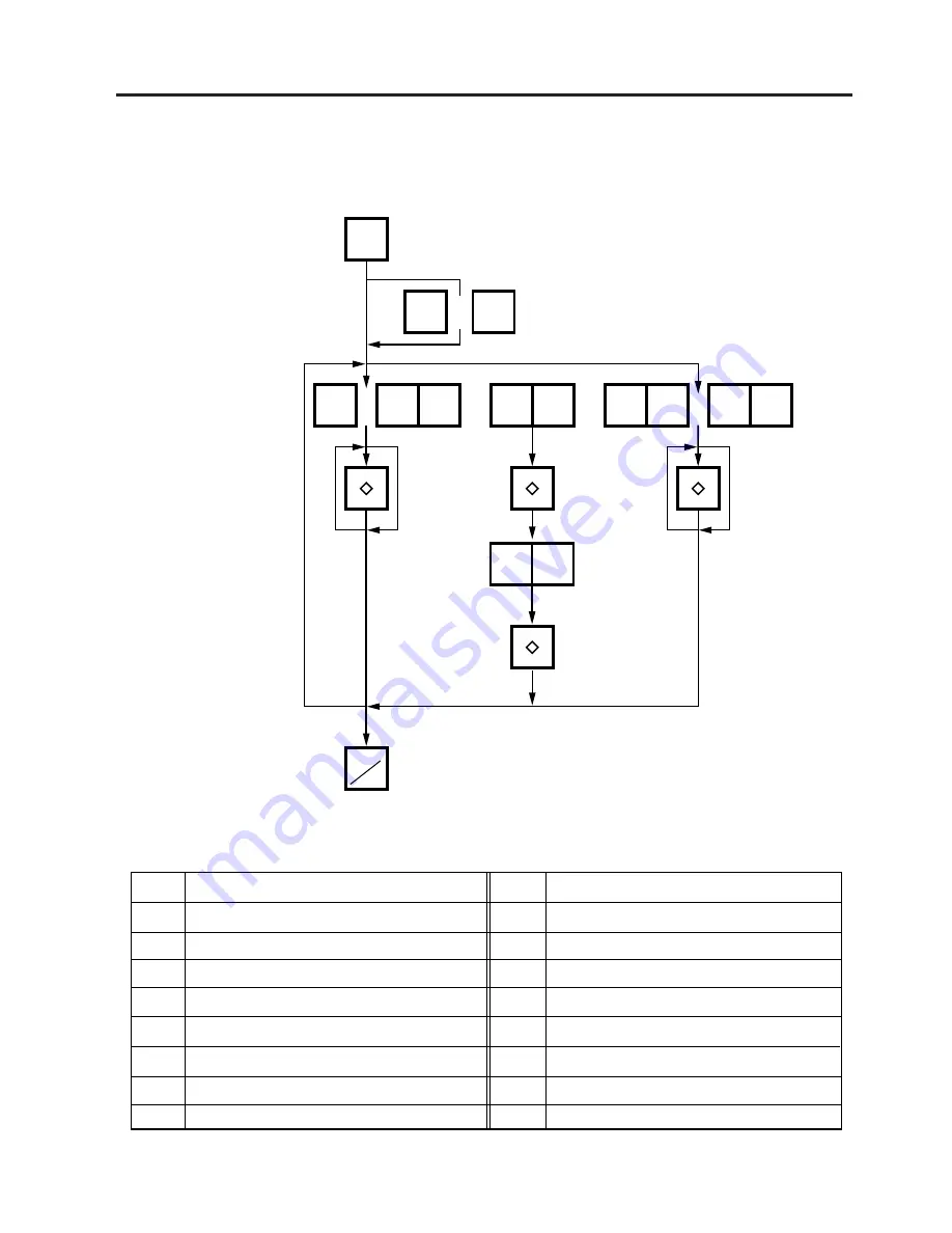 TEC TEC EM1-31064 Owner'S Manual Download Page 79