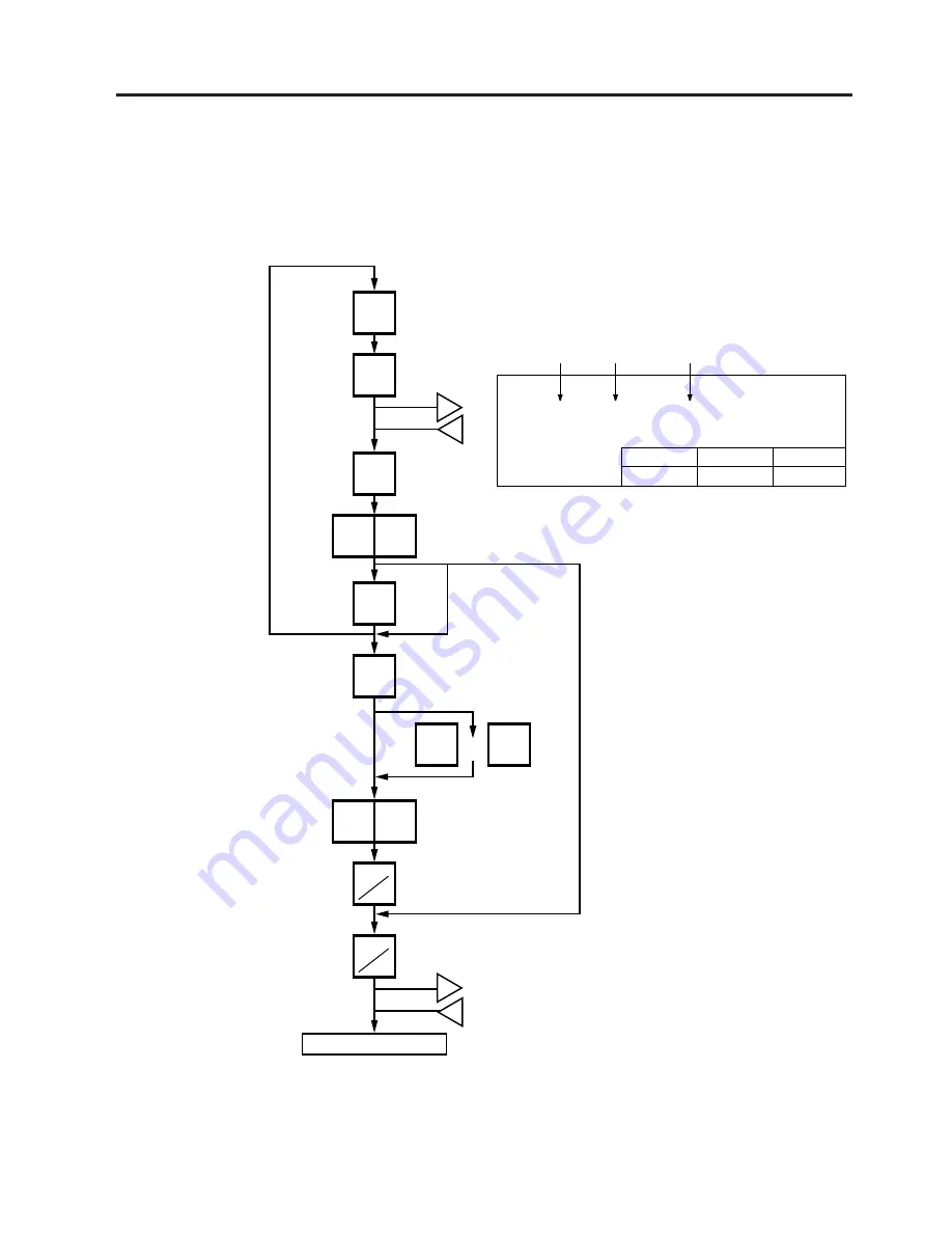 TEC TEC EM1-31064 Owner'S Manual Download Page 81