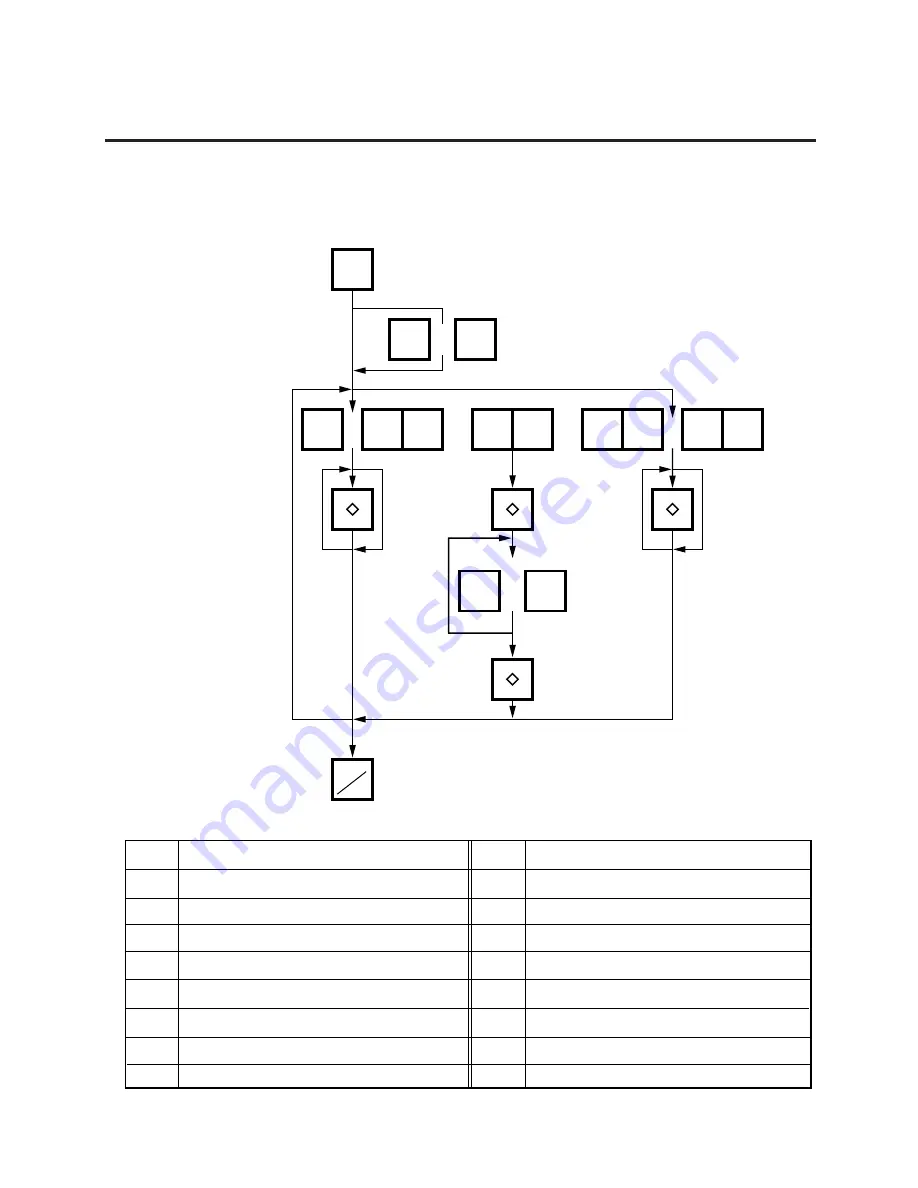 TEC TEC EM1-31071 Owner'S Manual Download Page 78