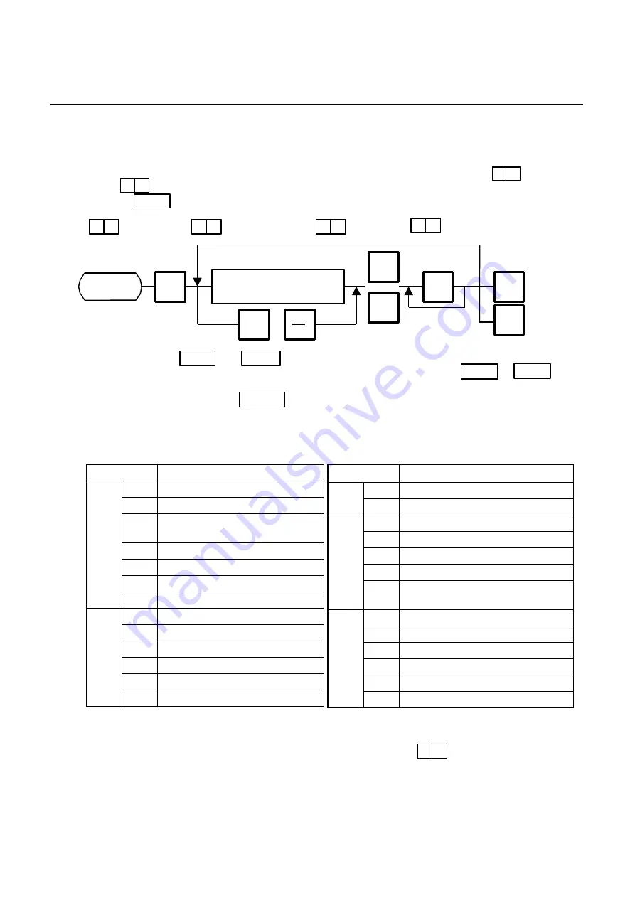 TEC TEC EO1-31001 Скачать руководство пользователя страница 46