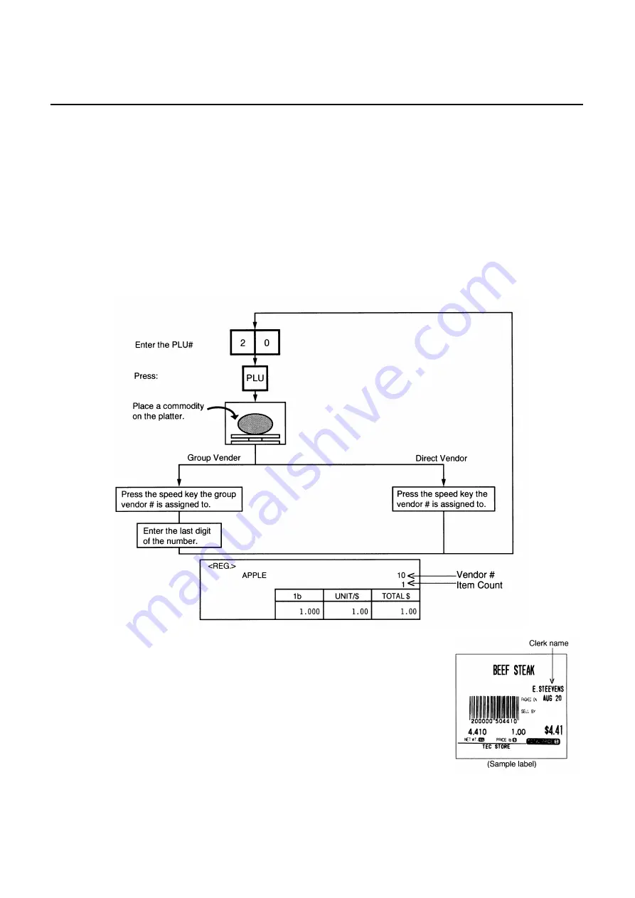 TEC TEC EO1-31001 Owner'S Manual Download Page 85