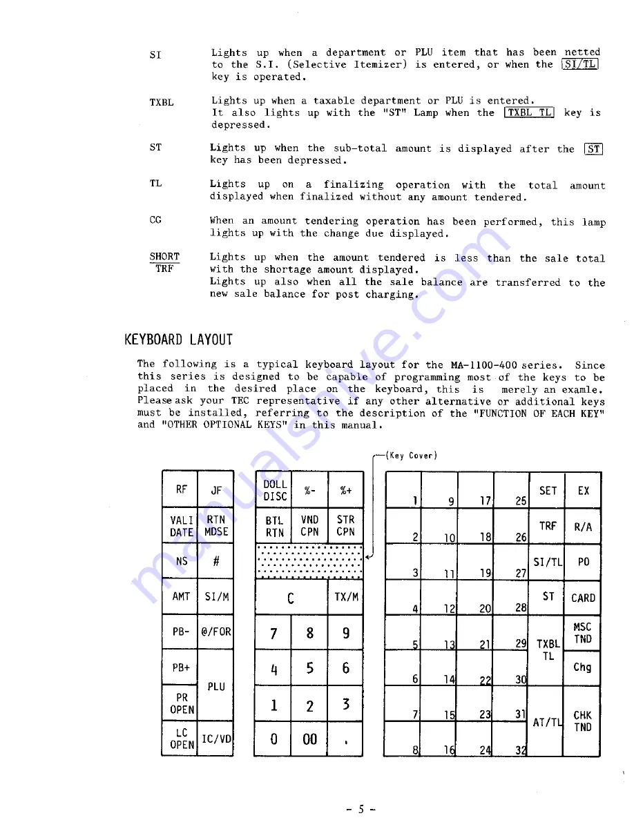 TEC TEC MA-1100-400 SERIES Owner'S Manual Download Page 9