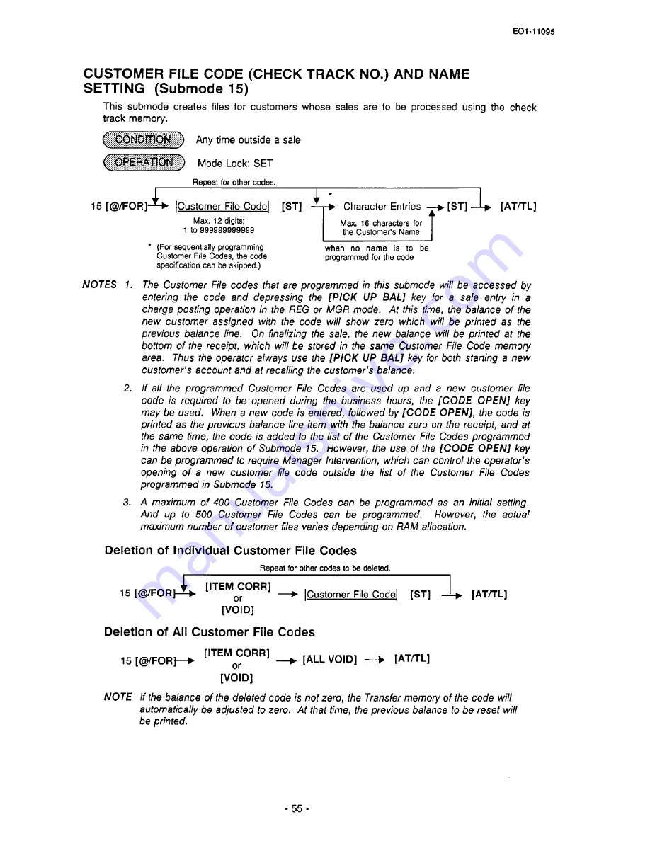 TEC TEC MA-1450 Owner'S Manual Download Page 142