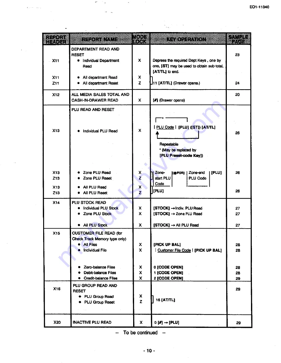 TEC TEC MA-1700 Owner'S Manual Download Page 78