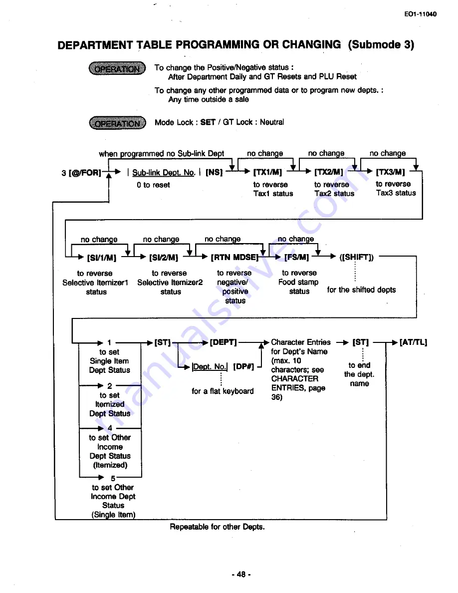 TEC TEC MA-1700 Owner'S Manual Download Page 116