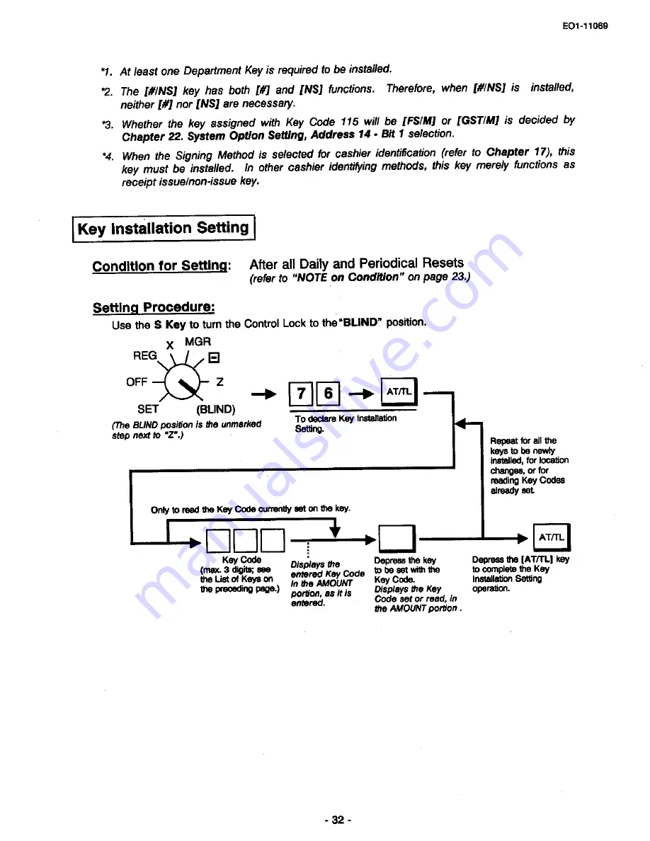 TEC TEC MA-315 Owner'S Manual Download Page 34