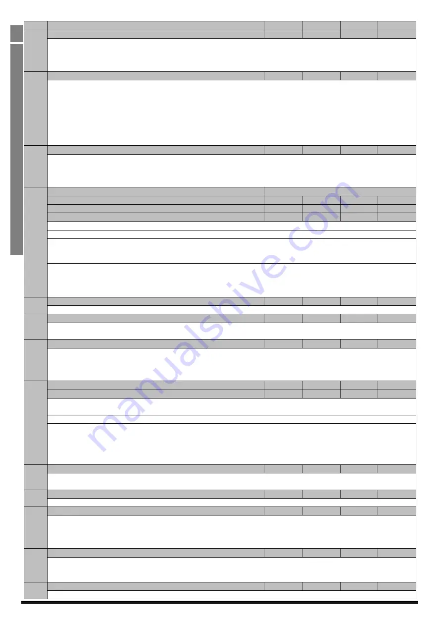 TEC TECDrive TEC -3-120070-101 Series User Manual Download Page 20