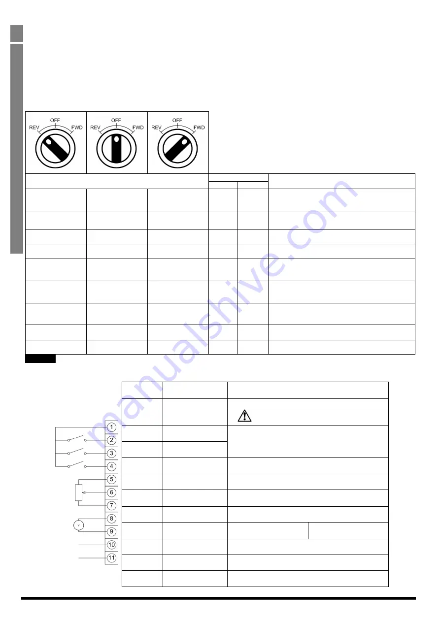 TEC TECDrive TEC-3 Series User Manual Download Page 14