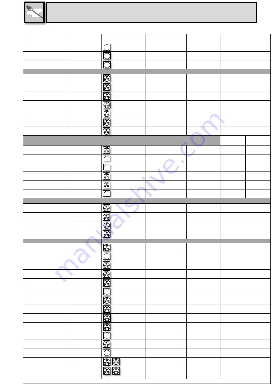 TEC Thermocool User Manual Download Page 33