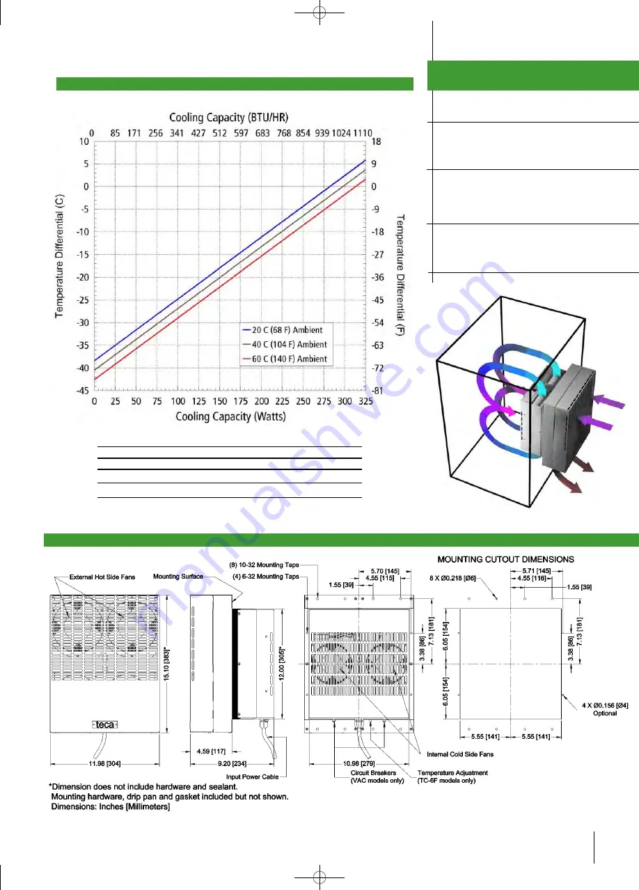 teca 0-2171-0-000 Скачать руководство пользователя страница 4