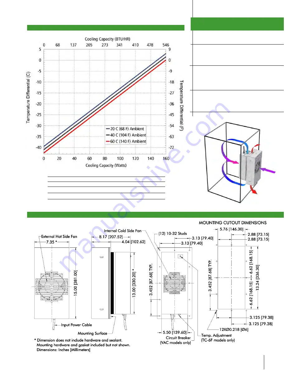 teca HP-1200FF Product Information Packet Download Page 4