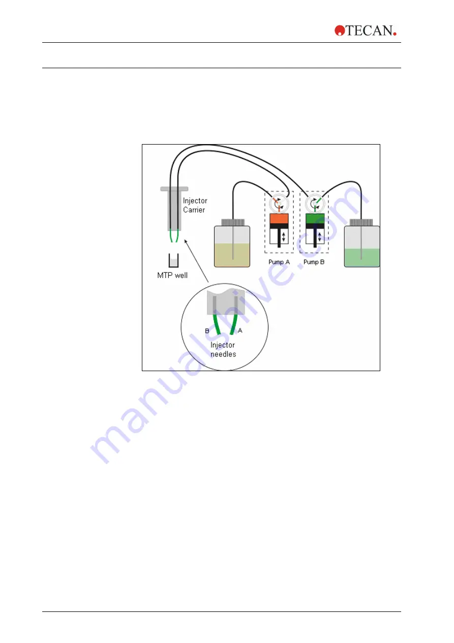 tecan infinite 200 Instructions For Use Manual Download Page 20