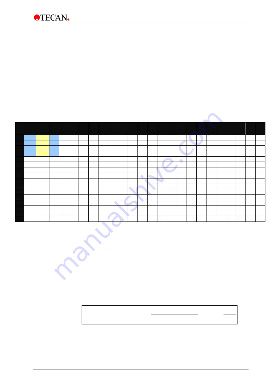 tecan INFINITE M1000 PRO Instructions For Use Manual Download Page 111