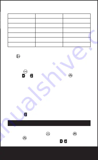 Teccpo MTM10B Manual Download Page 6