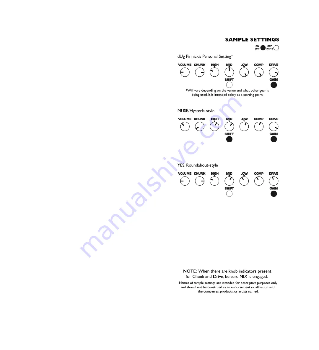 Tech 21 DP-3X Owner'S Manual Download Page 4