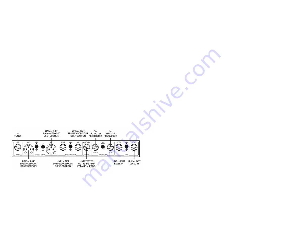 Tech 21 SansAmp GED-2112 Скачать руководство пользователя страница 4