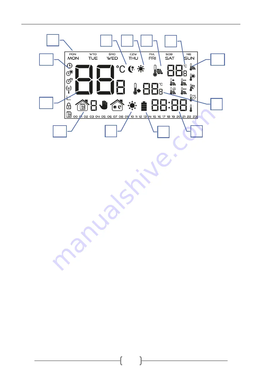 Tech Controllers EU-292n v3 Скачать руководство пользователя страница 9