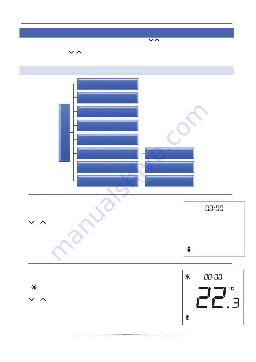 Tech Controllers EU-297 v2 User Manual Download Page 13