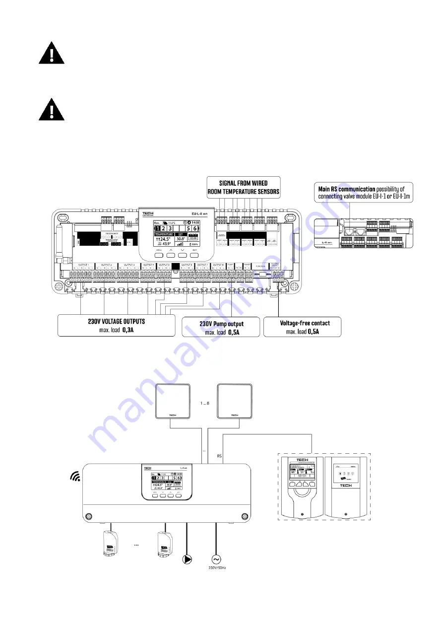 Tech Controllers EU-L-X WiFi Скачать руководство пользователя страница 6