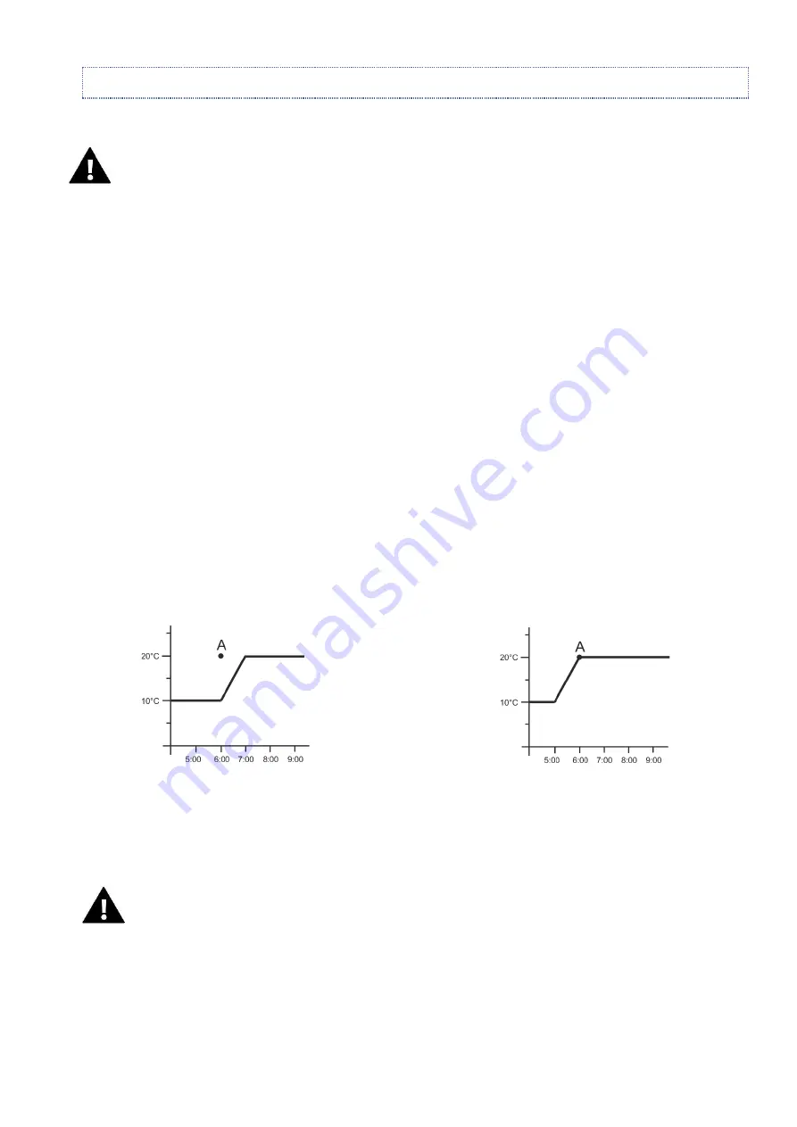 Tech Controllers EU-L-X WiFi User Manual Download Page 15