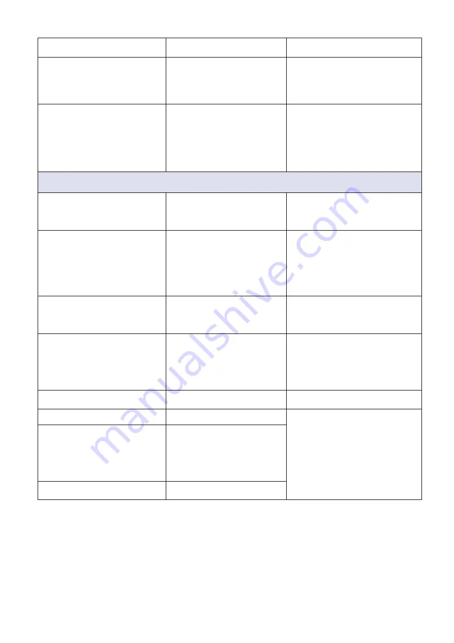 Tech Controllers EU-L-X WiFi User Manual Download Page 28