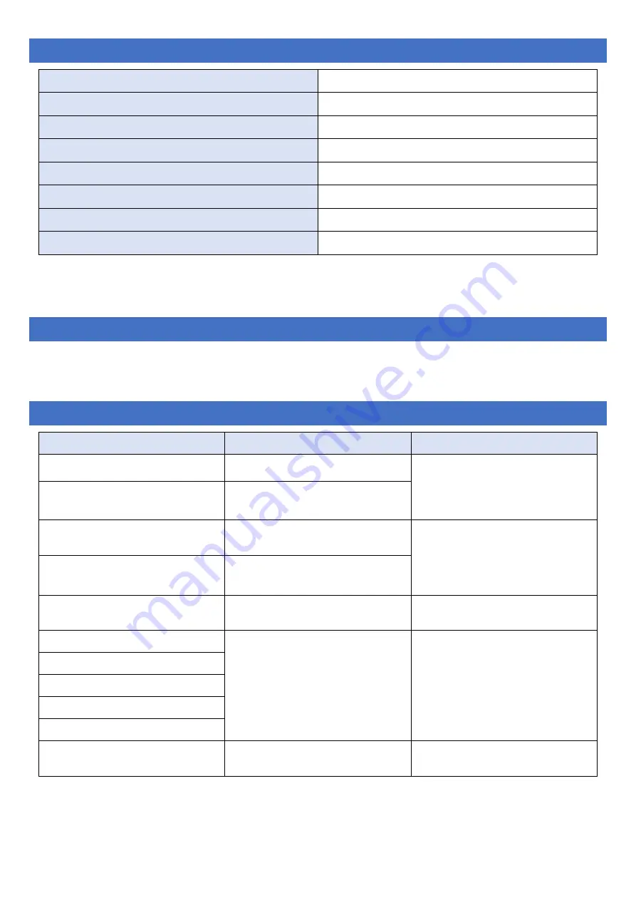 Tech Controllers ST-53.4 User Manual Download Page 23