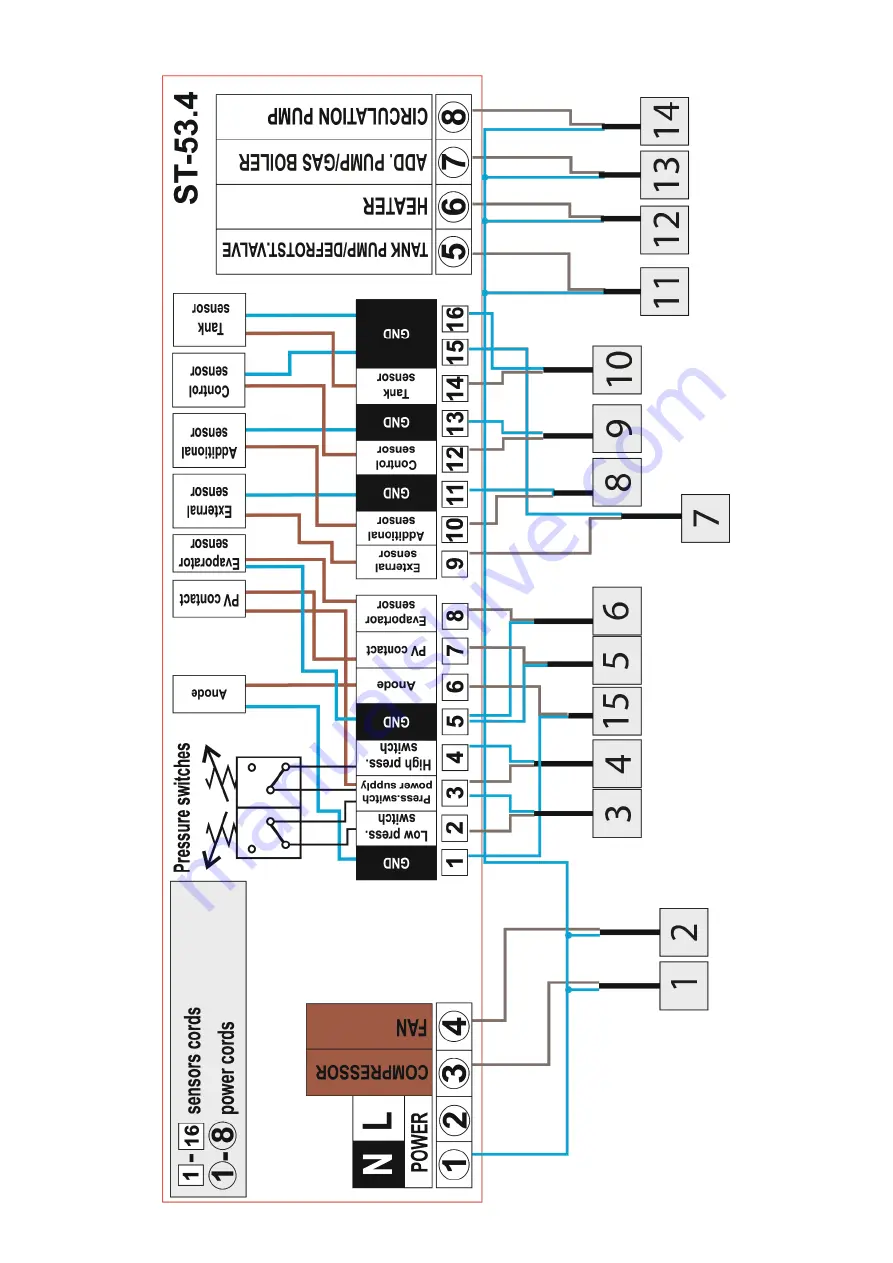 Tech Controllers ST-53.4 User Manual Download Page 28