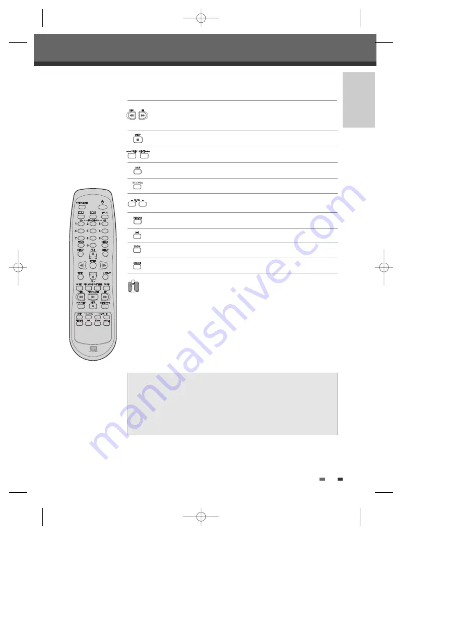 Tech Line DVRC 800 User Manual Download Page 71