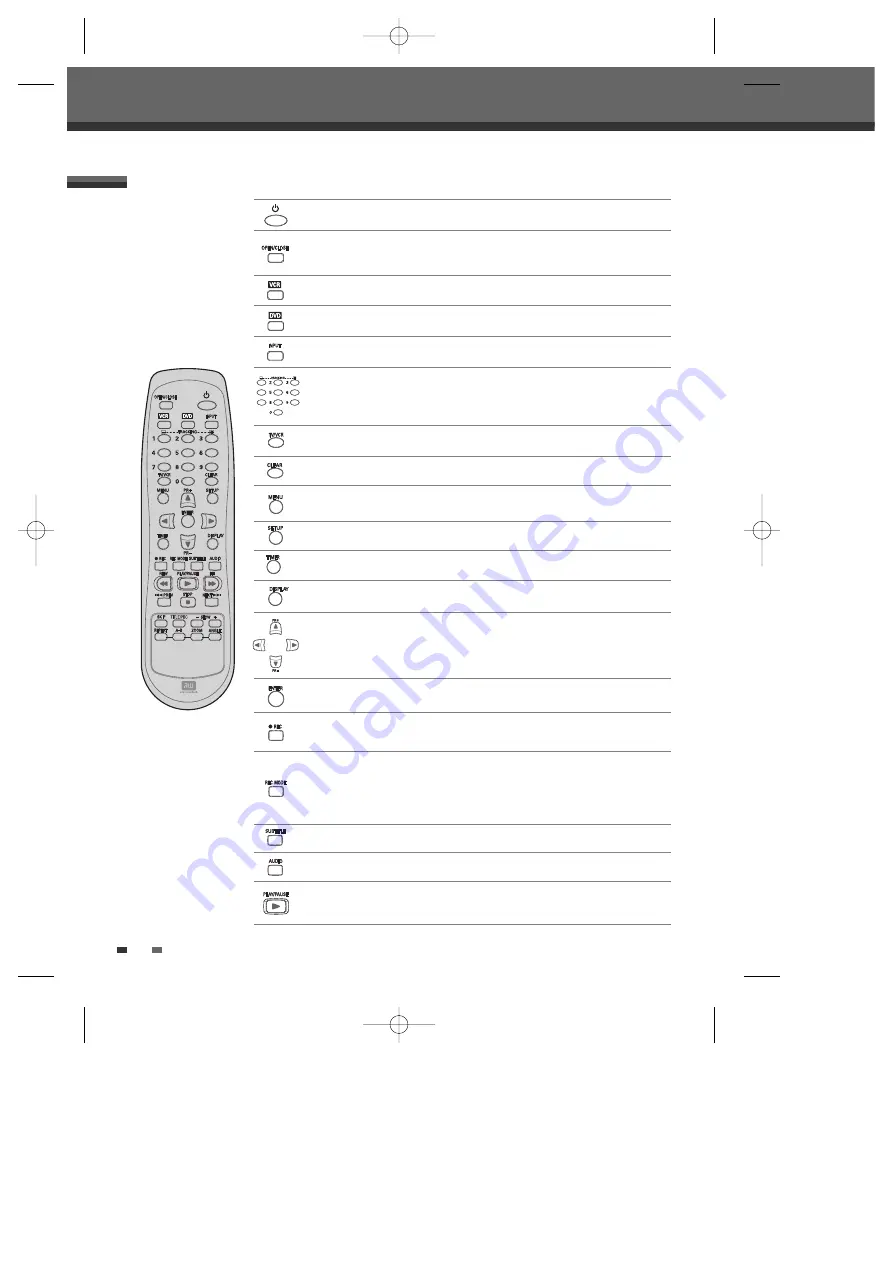 Tech Line DVRC 800 User Manual Download Page 184