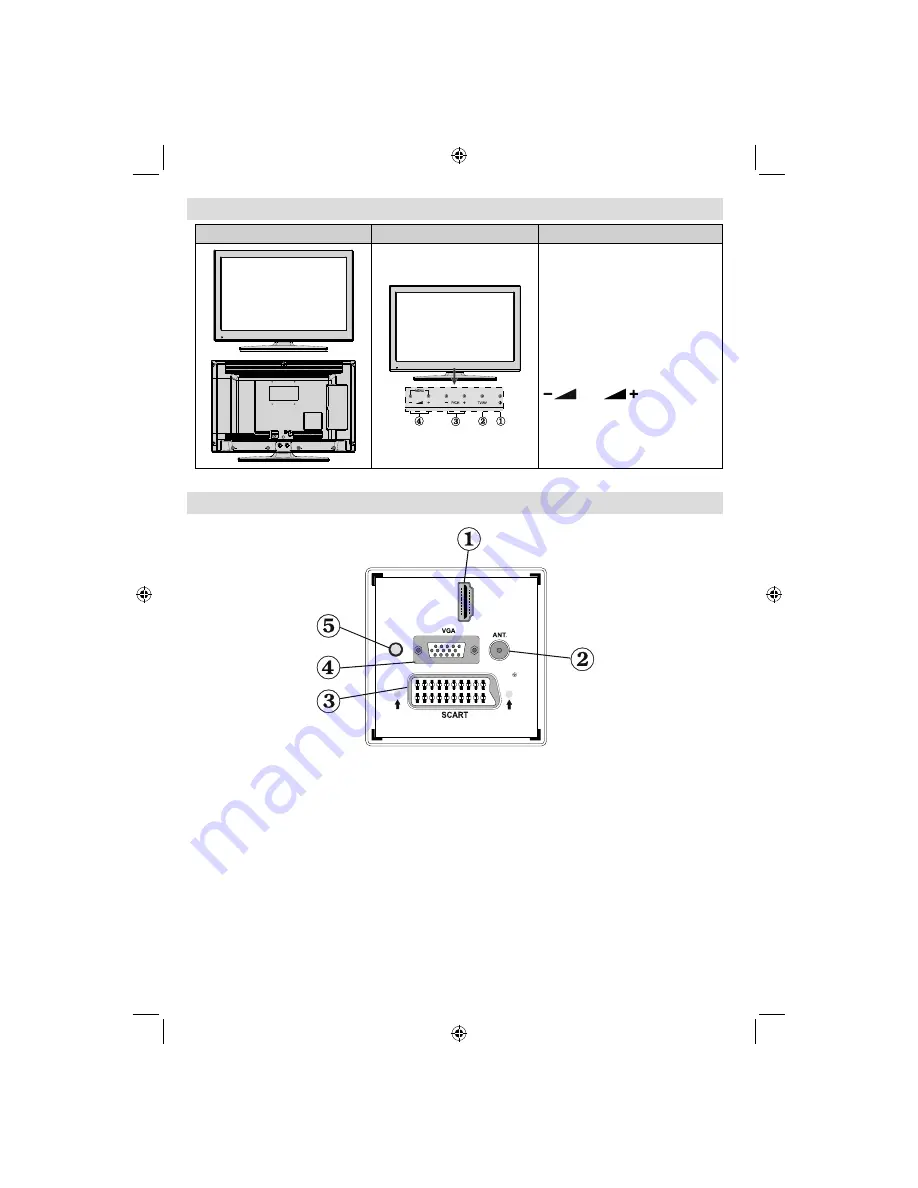 Tech Line TL-26LE970B Operating Instructions Manual Download Page 9