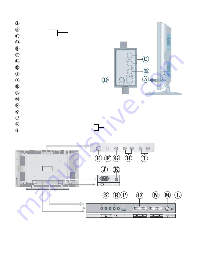 Tech Line TL-32LC09 Скачать руководство пользователя страница 5