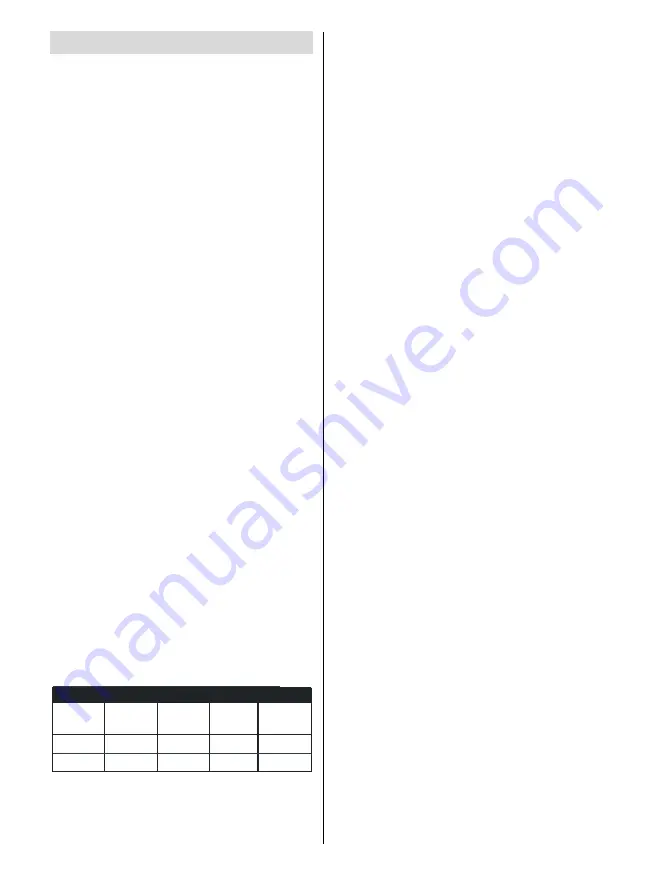 Tech Line TL-32LC09 Operating Instructions Manual Download Page 48