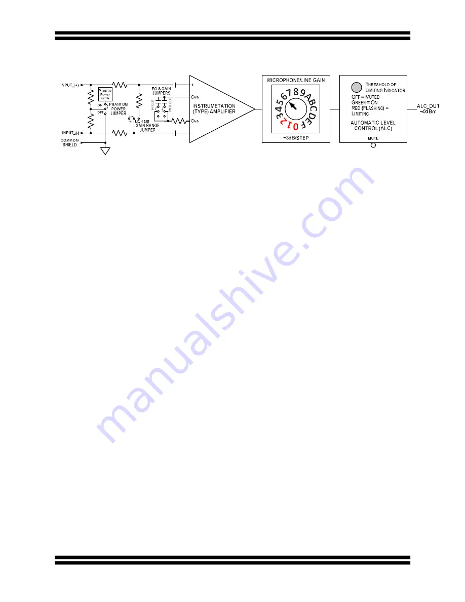 Tech Works ICA-202D Operation And Installation Manual Download Page 14