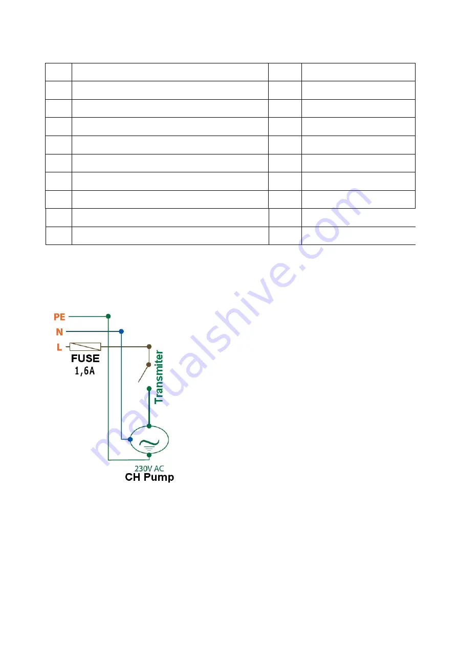 TECH ST-21 Manual Download Page 9