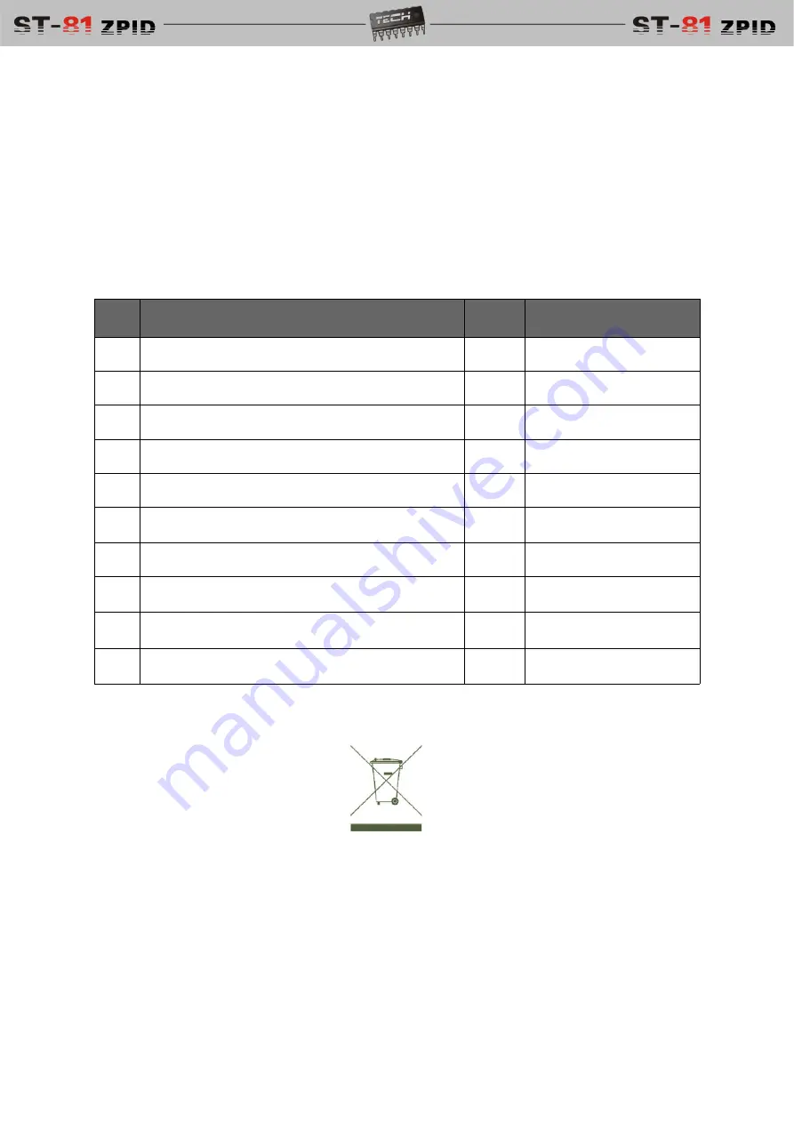 TECH ST-28 User Manual Download Page 13