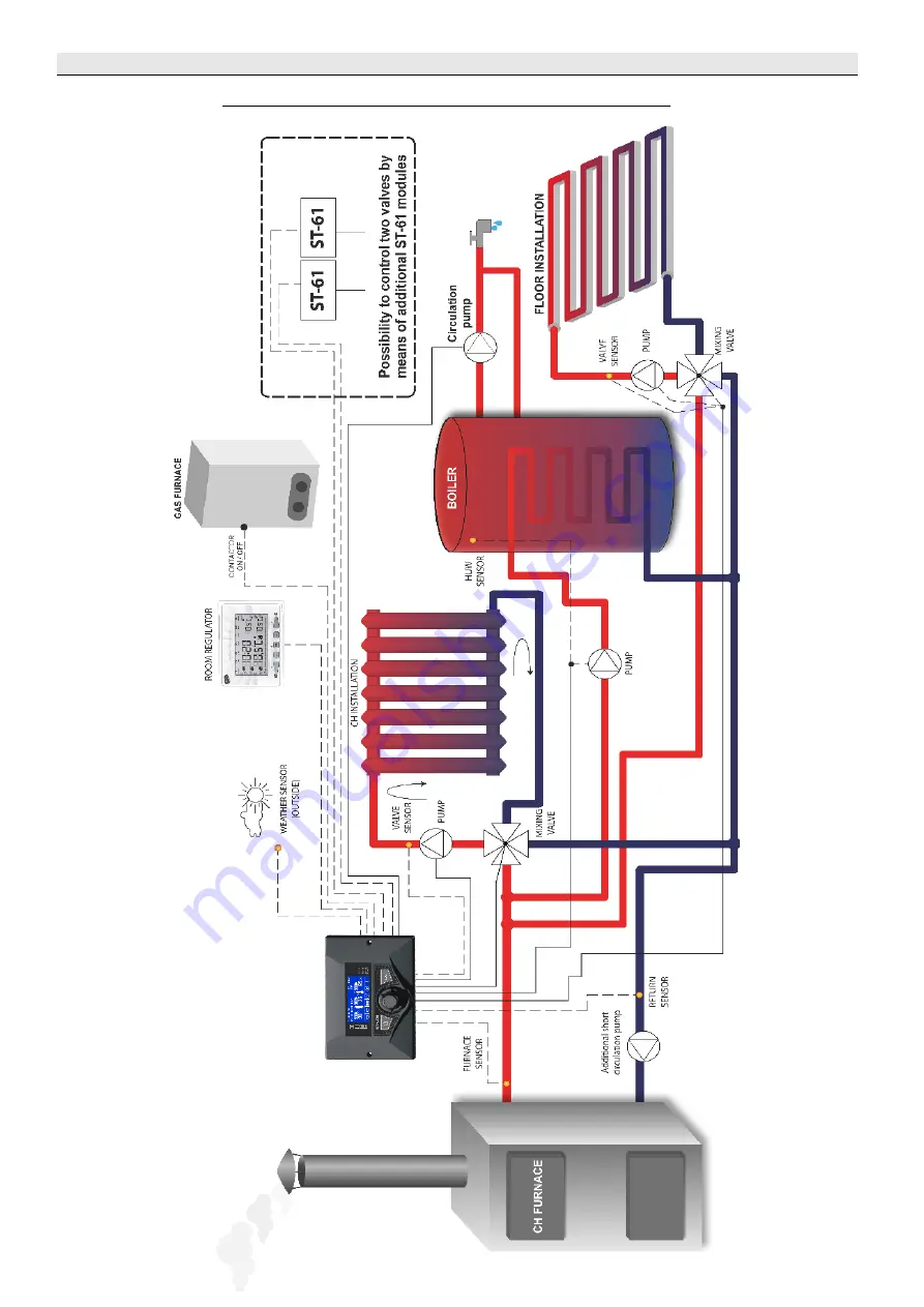 TECH ST-408 User Manual Download Page 26