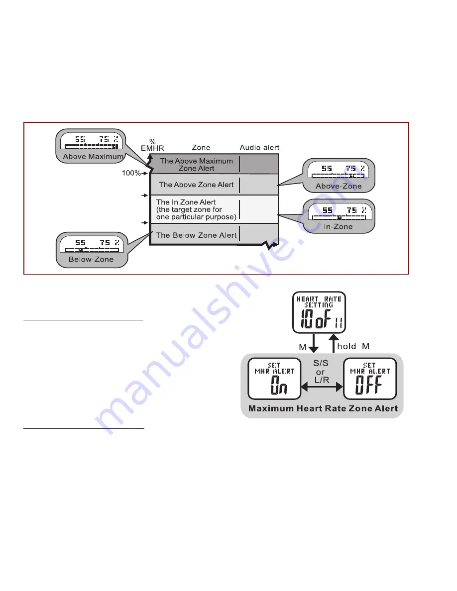 Tech4o Accelerator Pulse Owner'S Manual Download Page 28