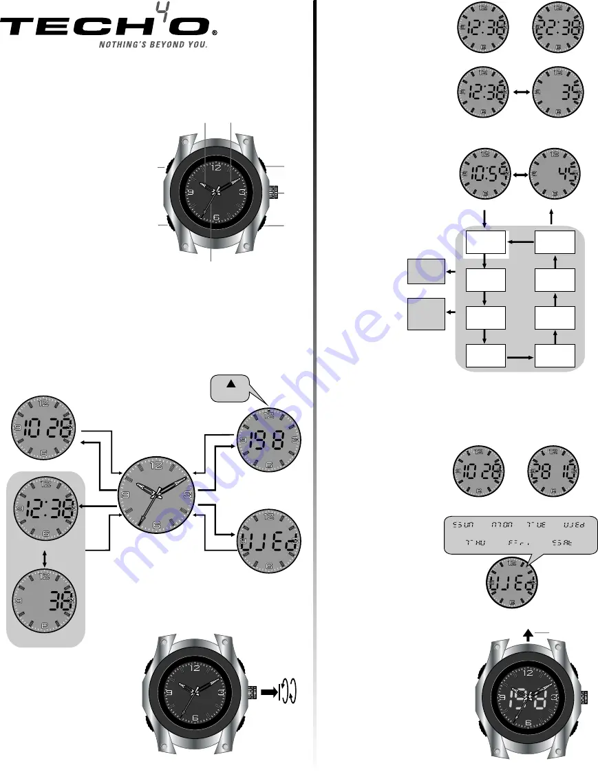 Tech4o NORTHSTAR CW3 Instruction Manual Download Page 1