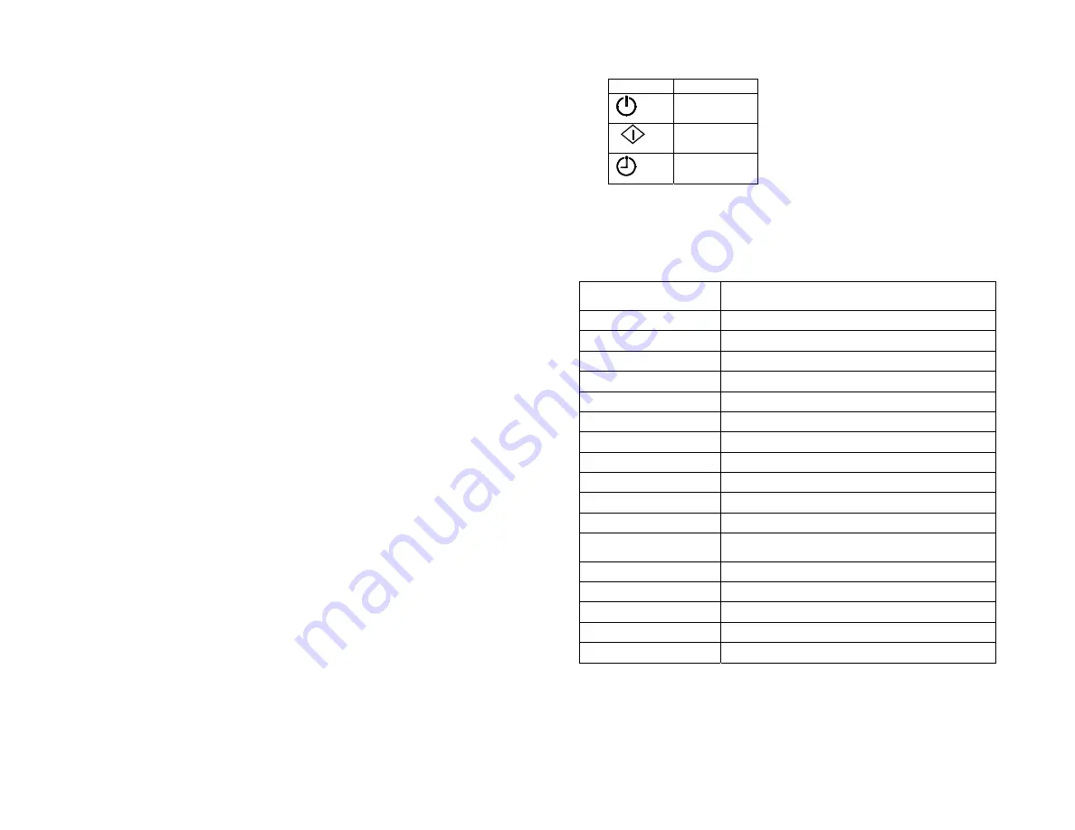 TECHCON SYSTEMS TS500R User Manual Download Page 2