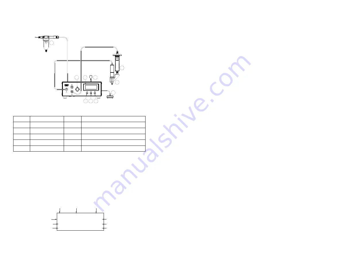 TECHCON SYSTEMS TS500R User Manual Download Page 5