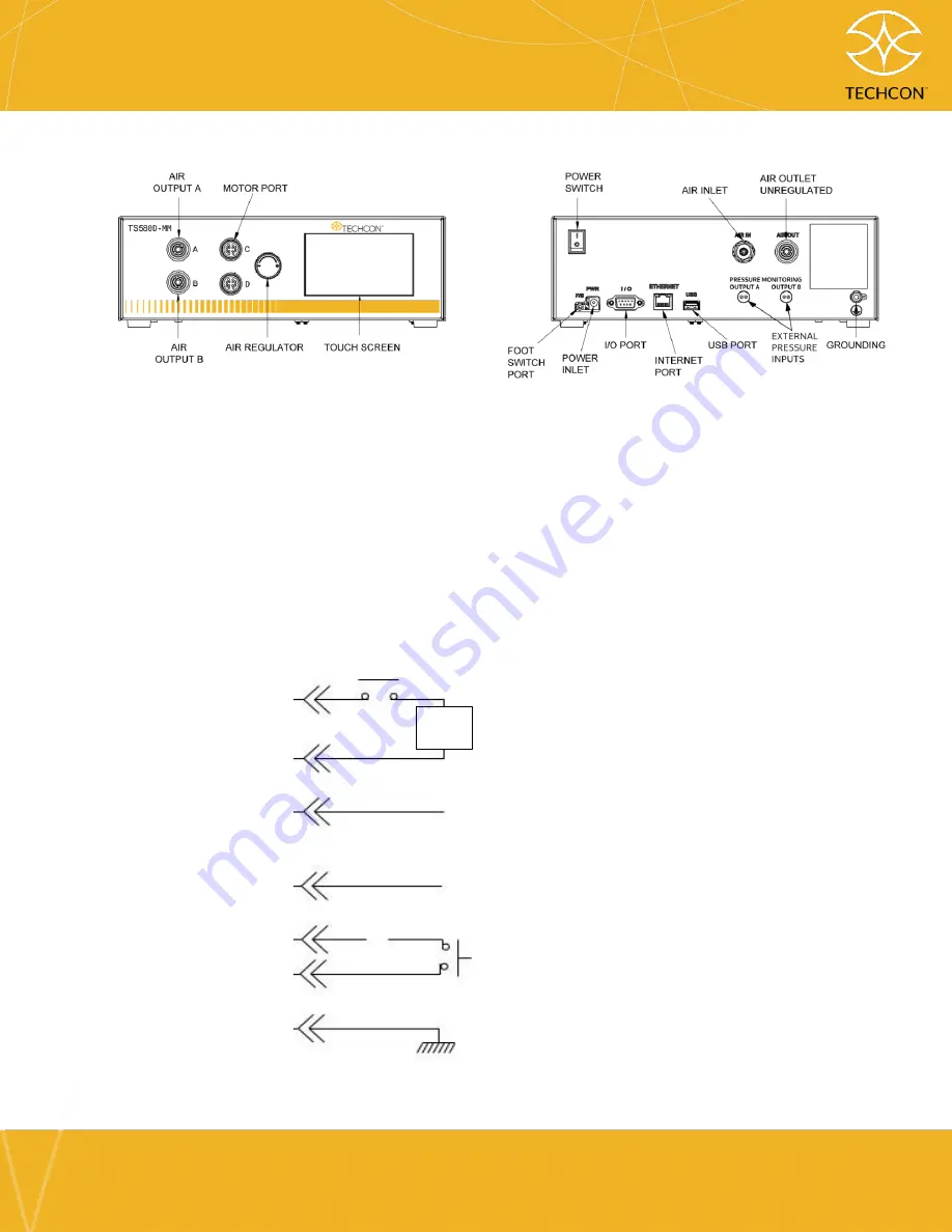 TECHCON TS580D-MM User Manual Download Page 6